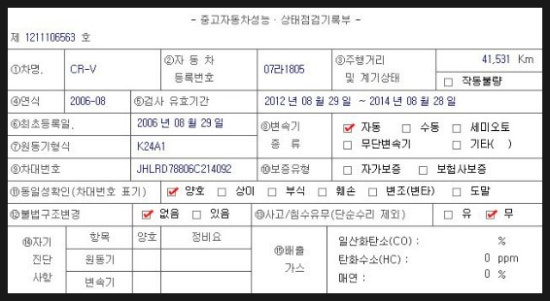 베스트바이카 이미지