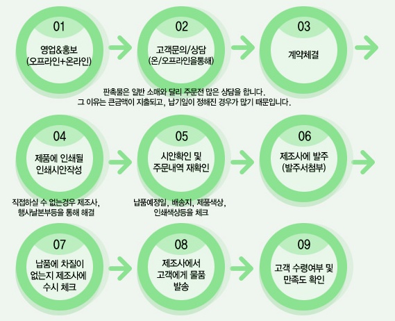 아이템조아 이미지