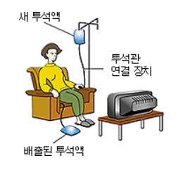 노승현내과 이미지