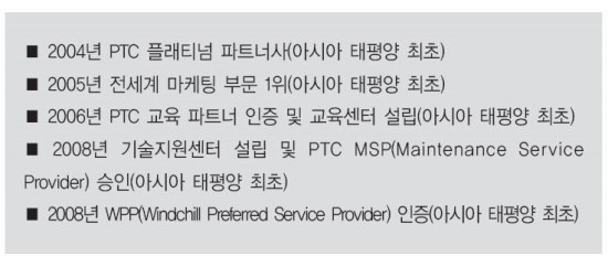 디지테크 이미지