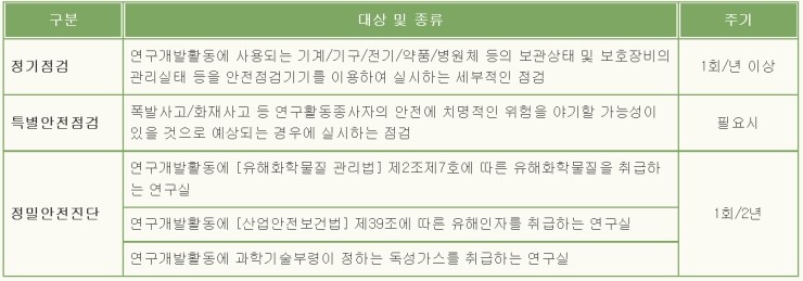한미약품(주)연구센터 이미지