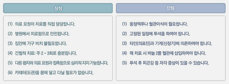 노승현내과 이미지