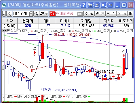 청산피앤씨 이미지