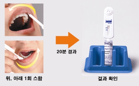 맨앤우먼의원 이미지