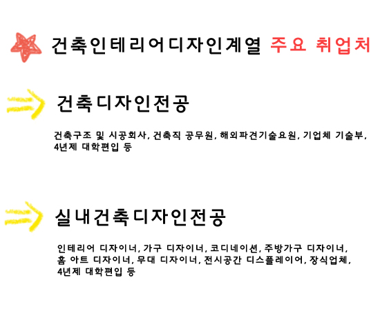 한성건축인테리어 이미지