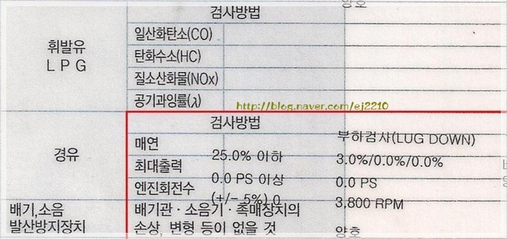 정카센타 이미지