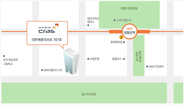 (주)파트너즈플러스 이미지