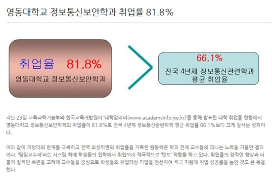 으뜸통신 이미지