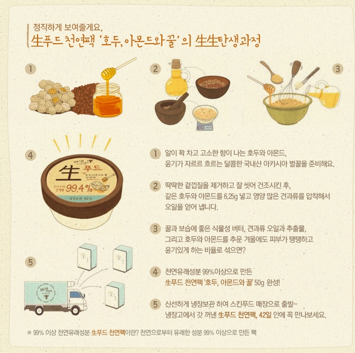 생푸드 이미지