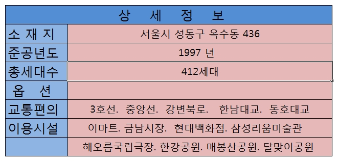 햇살그린 이미지