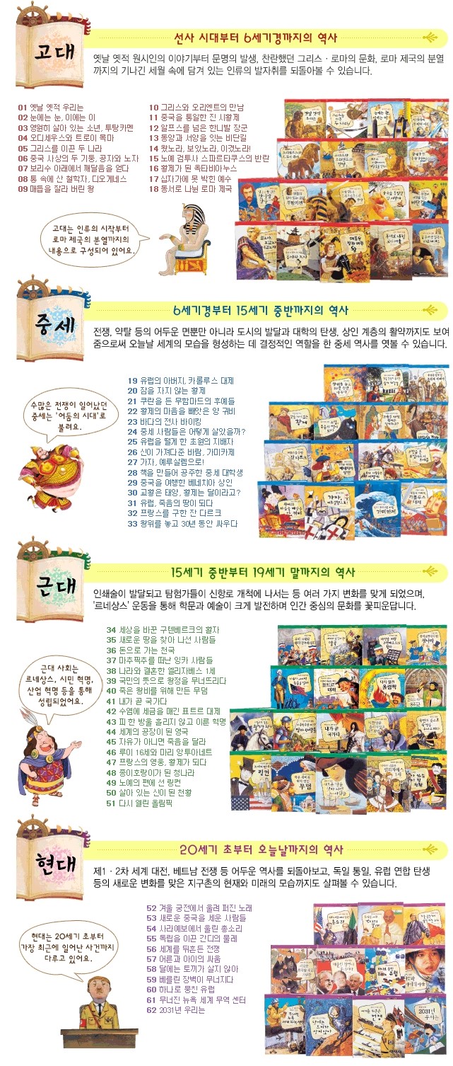 파피루스 이미지