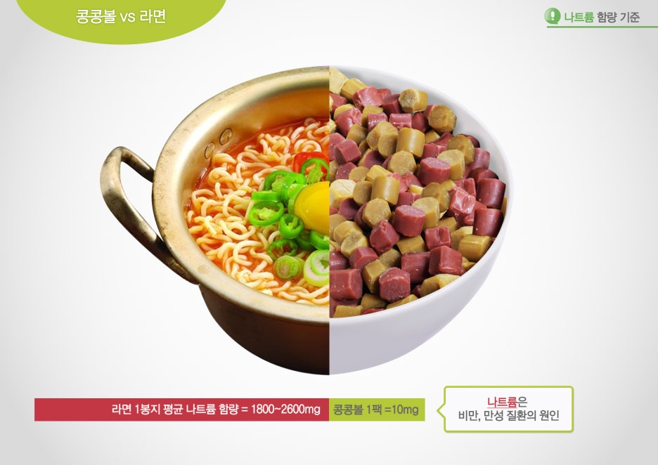콩콩푸드 이미지