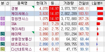 케이씨에스 이미지
