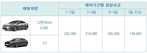 명성렌트카 이미지