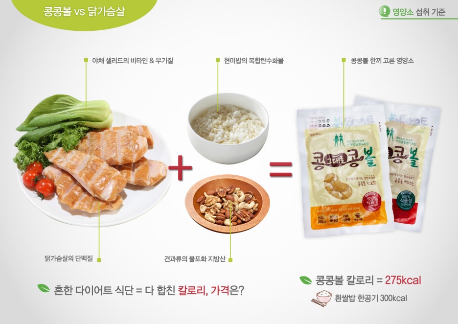콩콩푸드 이미지