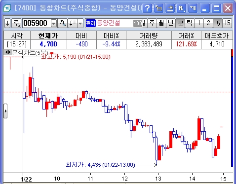 청산피앤씨 이미지