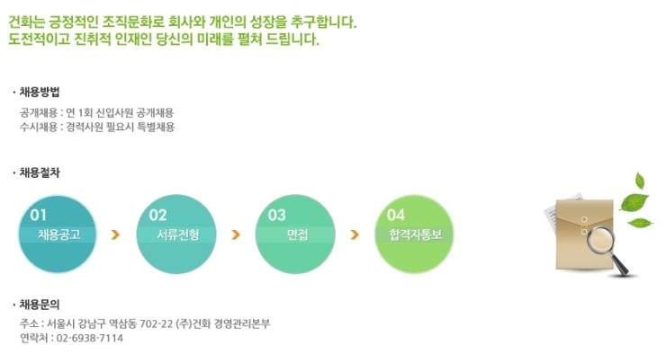 (주)건화 이미지