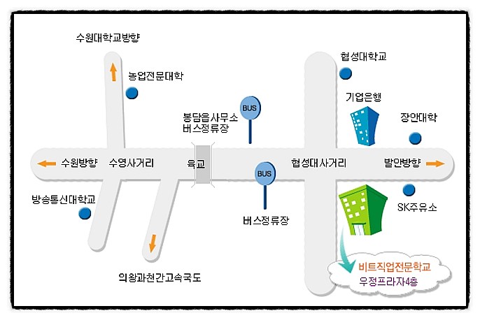 비트직업전문학교 이미지