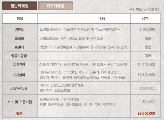 베스트빈커피 이미지