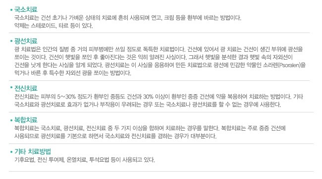 체담한방병원 이미지