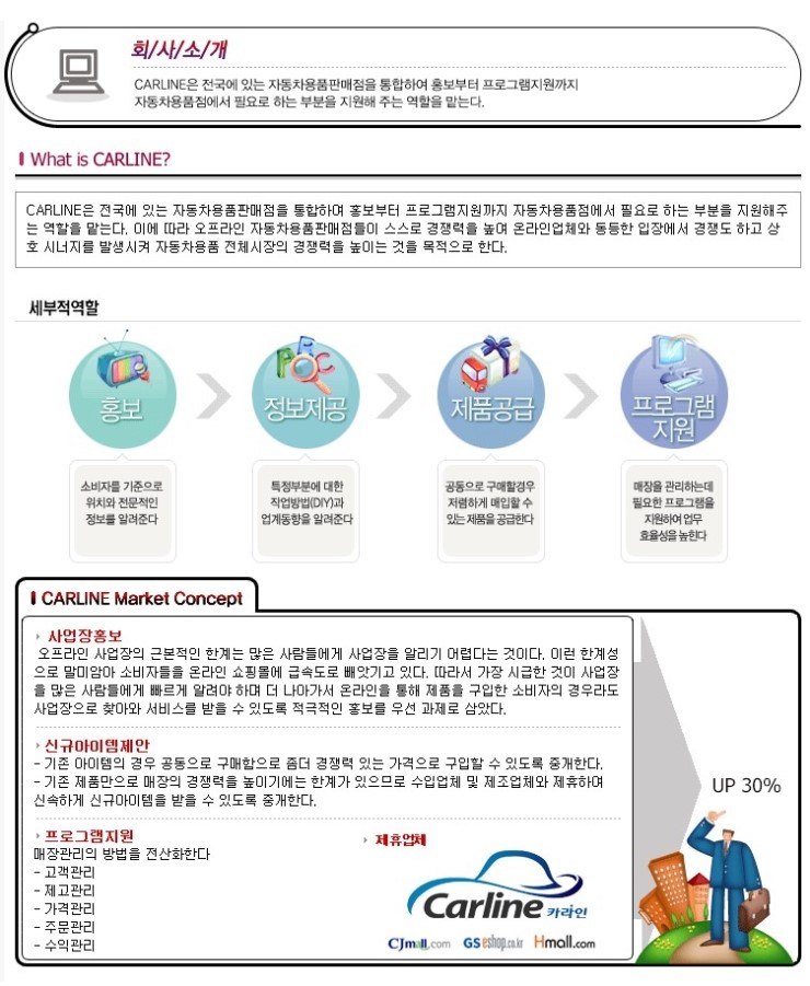 카라인용품점 이미지