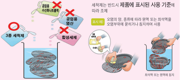 불판크린 이미지