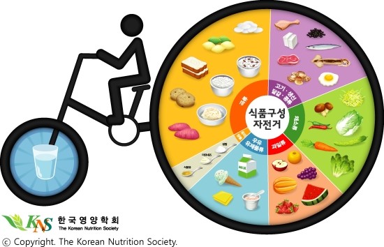 예전식품 이미지