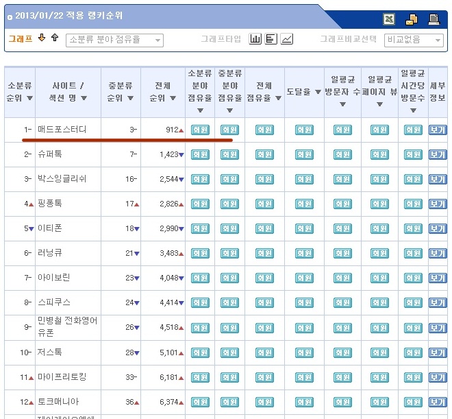 오엘에스 이미지