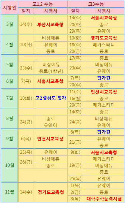 송파스터디뱅크독서실 이미지