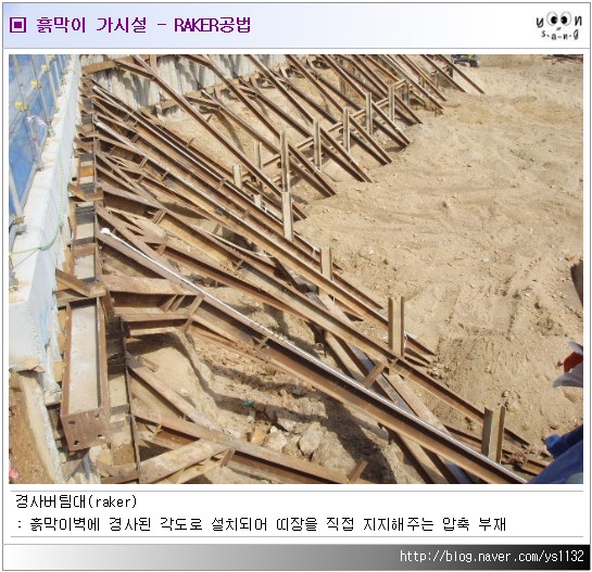 흙막이 가시설 - RAKER공법 : 네이버 블로그 흙막이 가시설 - Raker공법 : 네이버 블로그