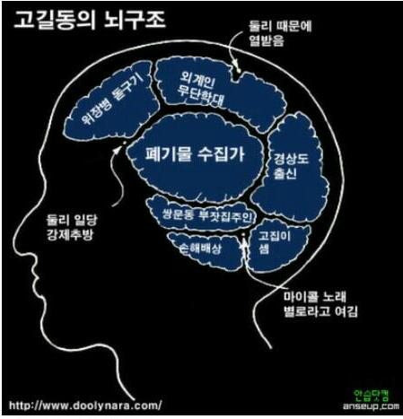 둘리마트 이미지