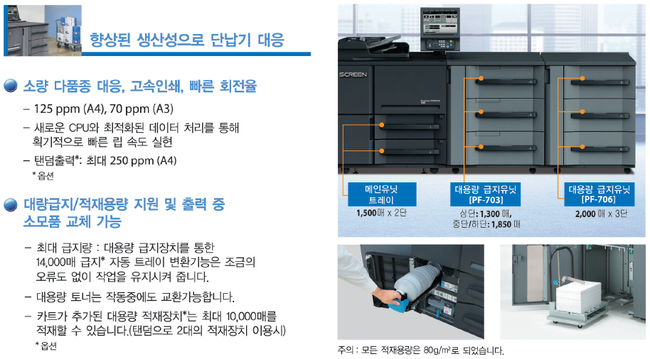 미놀타정보통신 이미지