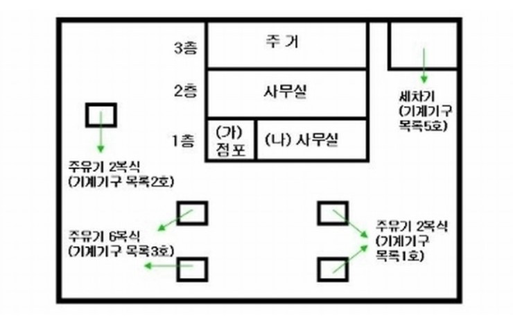 인창주유소 이미지