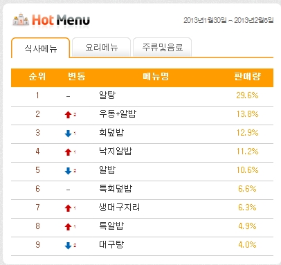 다마시테 이미지