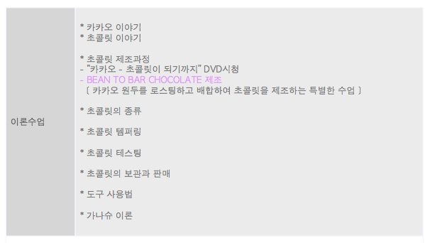 가루하루 이미지
