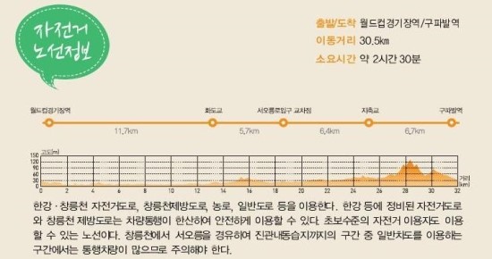 햇살그린 이미지