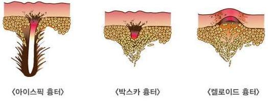 경희가인한의원 이미지
