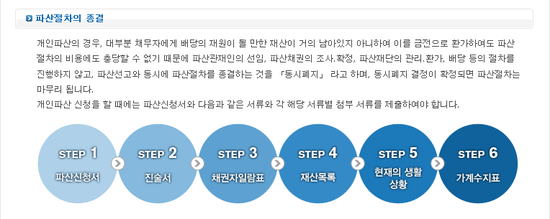 유정법무사사무소 이미지