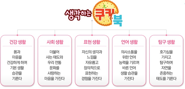 (주)재능교육 이미지