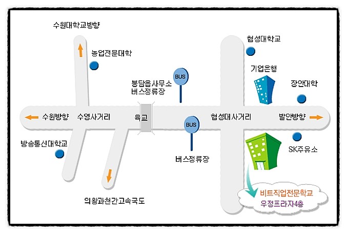 비트직업전문학교 이미지