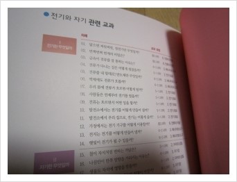 삼삼전기 이미지