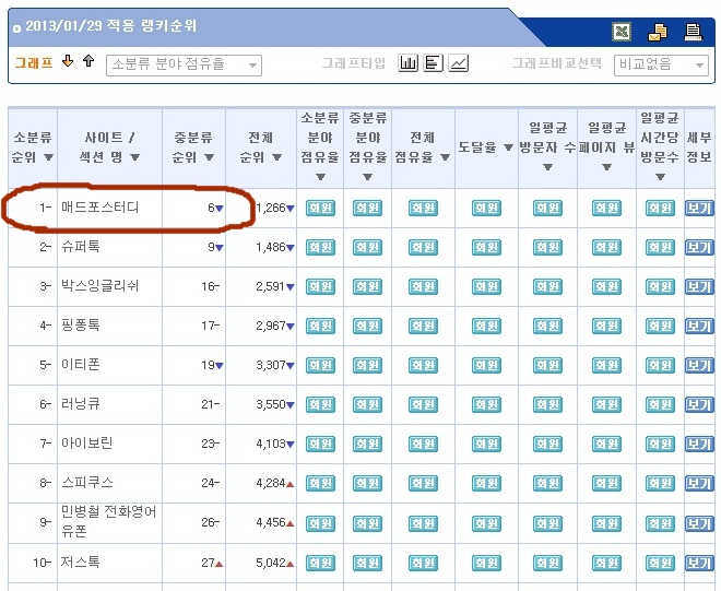 오엘에스 이미지