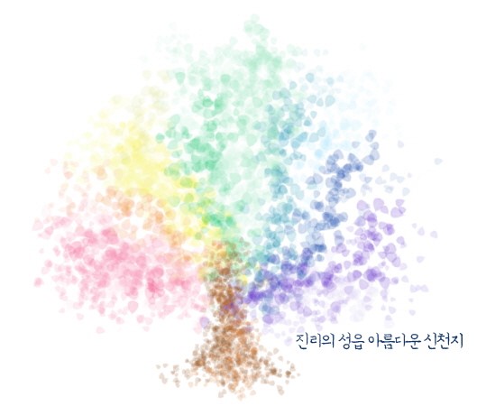 새하늘새땅 이미지