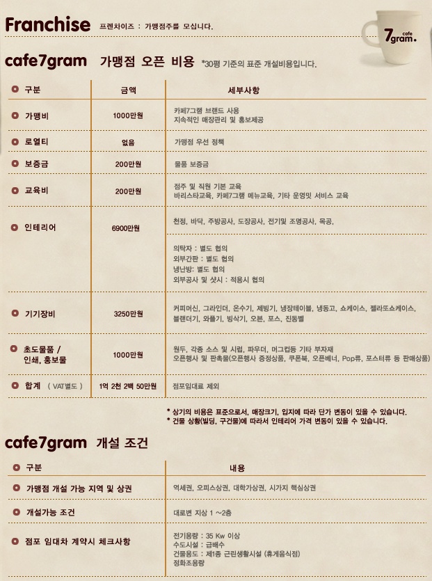아침7시커피 이미지