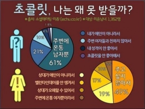 신나는날 이미지