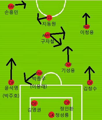 에쓰제이 이미지