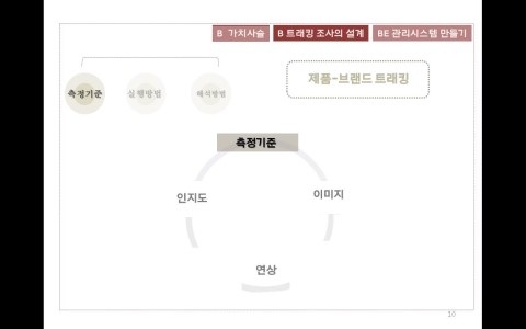 에쿼티지 이미지