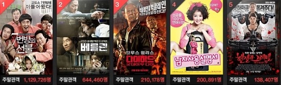 (주)에이박스 이미지