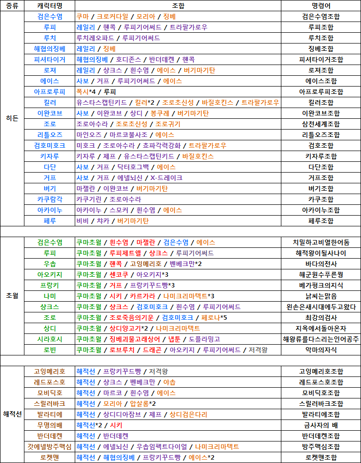 로빈PC방 이미지