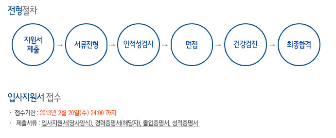 경보제약 이미지